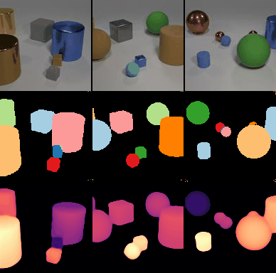 Multi-Object Segmentation preview